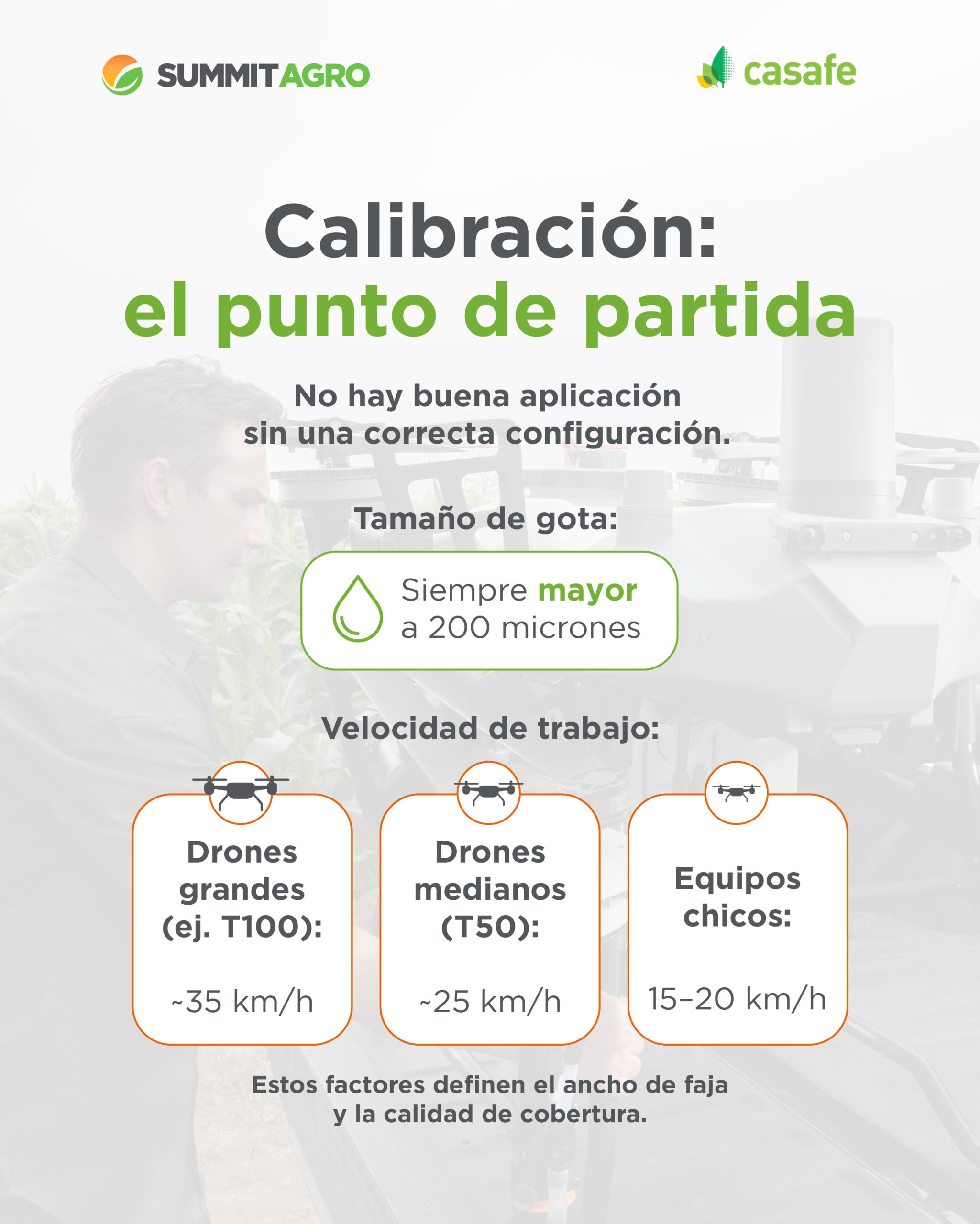 BPA Drones - 2
