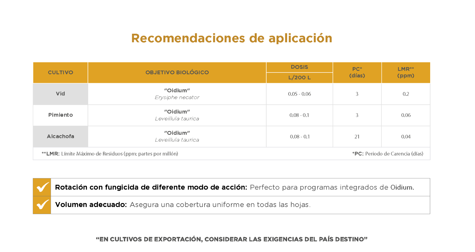 Recomendacion de aplicacion Katsu